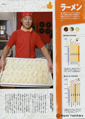 �E�H�[�J�[���b�N�u��������Walker�v